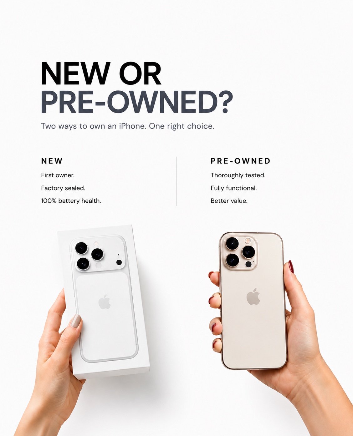 New or UK used iPhone choices